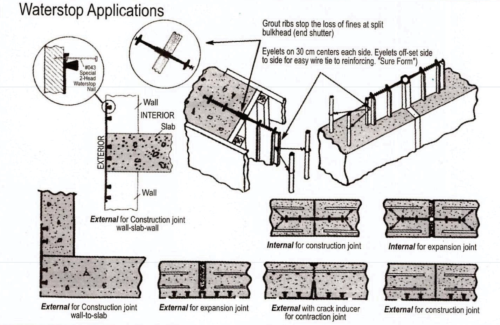 Slide 6